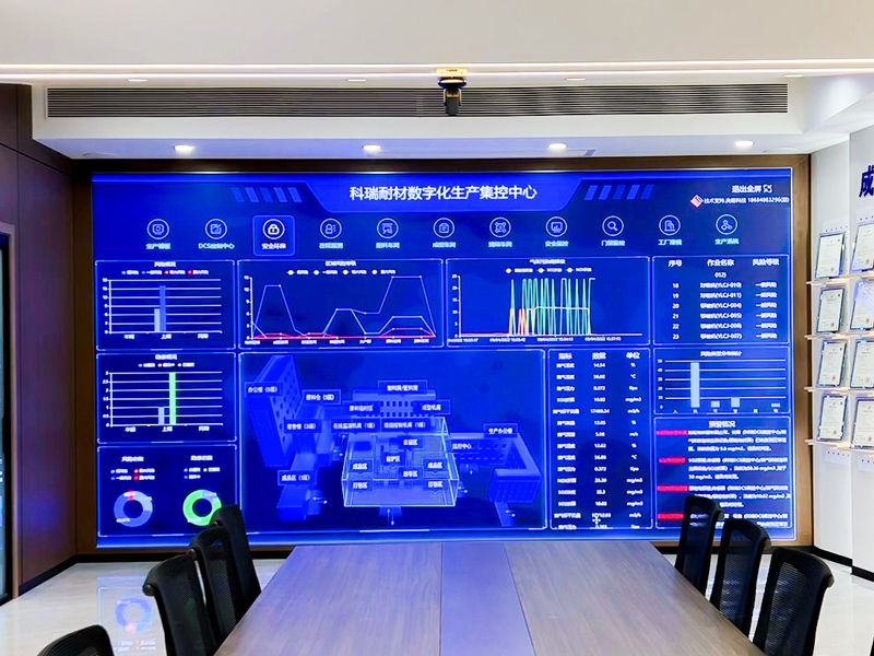 Kerui Digital Control Center