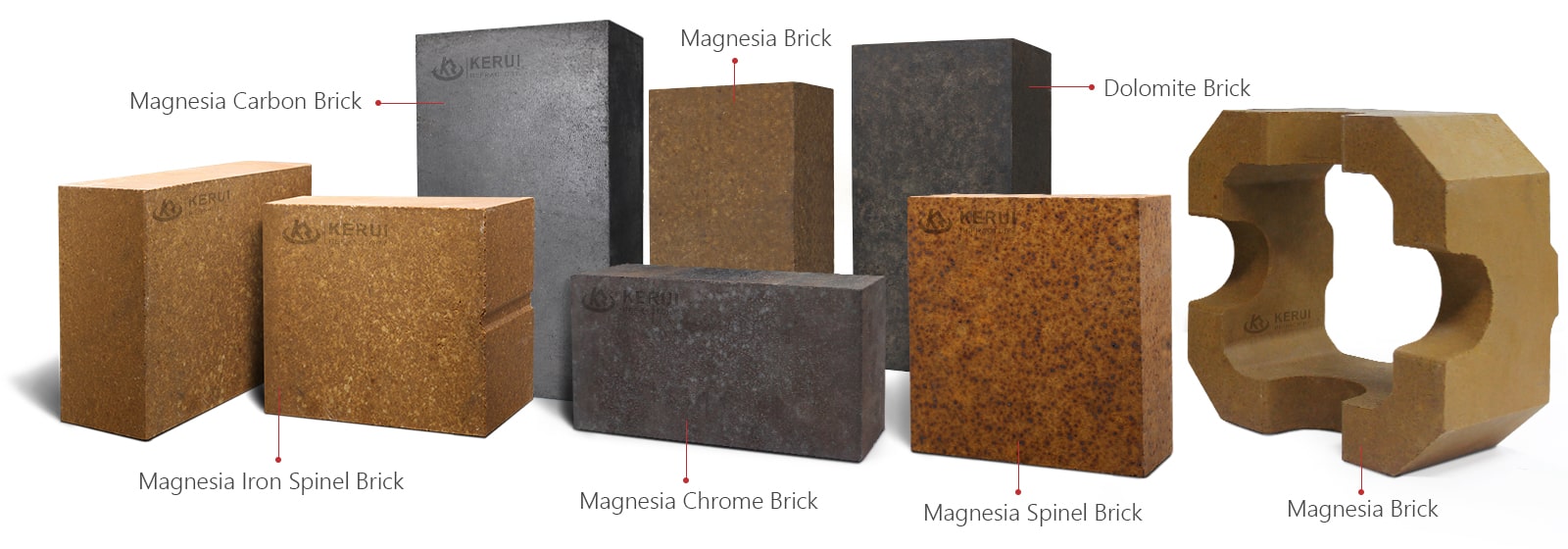 Magnesia Refractory Bricks