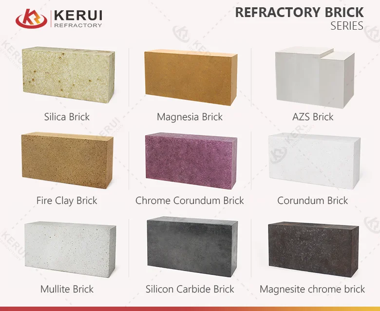 Main Refractory Bricks for Sale