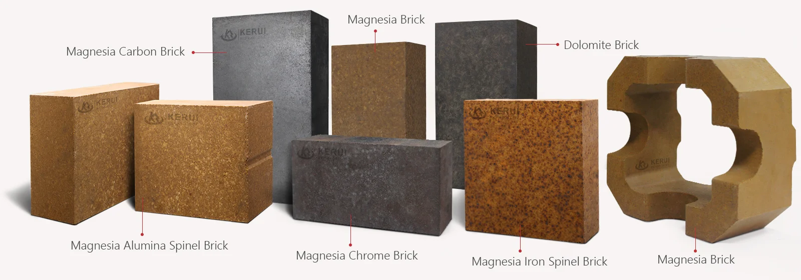 KERUI Magnesia Brick