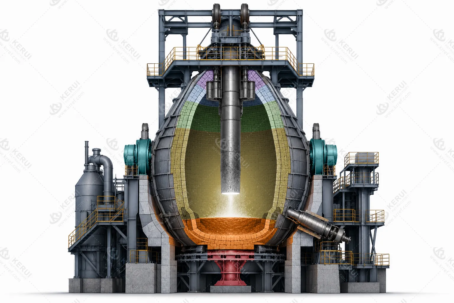 Basic Oxygen Furnace (